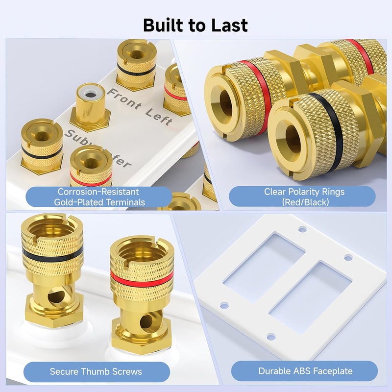 CableMatters Double Gang 5.1 Speaker Wall Plate for Home Theater, Gold Plated Speaker Wire Wall Plate with Banana Plug, White - Image 5